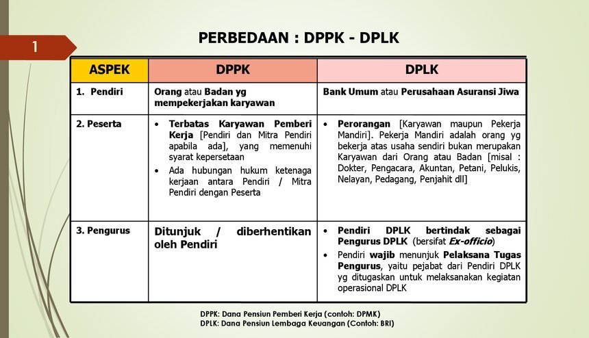 SOSIALISASI DPMK